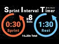 8-Sets Sprint Interval Timer 30s Sprint 90s Rest 14m30s Total No Music