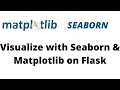 Visualize with Seaborn and Matplotlib on Flask