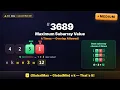 LeetCode 3689 - Maximum Total Subarray Value I June 8 POTD Greedy Insight O N Java Medium