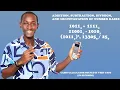 HOW TO ADD AND SUBTRACT BINARY NUMBERS USING SCIENTIFIC CALCULATOR solve fast in seconds