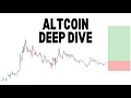Crack the Code Deep Dive Technical Analysis On Alex Becker s Top