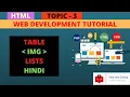 Tables in HTML Table img and Lists in HTML HTML Tutorial