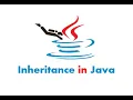 INHERITANCE SERIES Method Overriding and Method Overloading