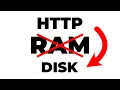 Stream HTTP Responses to a File in Rust with Reqwest Tokio