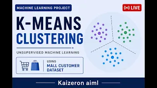 K-Means Clustering Machine Learning Project Mall Customer Dataset Python JupyterLab No Co