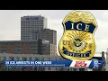 ICE makes 39 arrests during targeted operations in Wisconsin