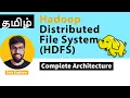 Hadoop Distributed File System FS