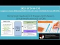 ICD-10-CM Chapter 21 Factors Influencing Health Status Contact with Health Services Z00 Z99