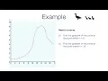 A15a - Calculating or estimating gradients of graphs