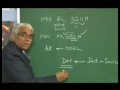 Microprocessors and Microcontrollers 15CS44 Lec 4