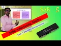 Lecture 5 8086 Addressing Modes Unit 1 The 8086 Microprocessor