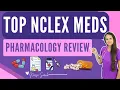 Top NCLEX Nursing Medications to Know for EXAMS - Nurse Pharmacology Review