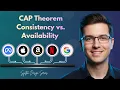 Consistency vs Availability Explained Simply CAP Theorem for System Design Interviews