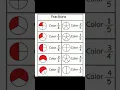 Color The Fraction Circle Math worksheet