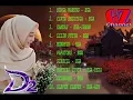 Download Lagu Kumpulan Lagu lagu Dangdut Academy 2  EGA