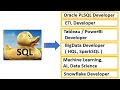 What is SQL - Overview Scope of SQL Oracle PLSQL Developer