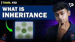 INHERITANCE in Java In Tamil Java Tutorial Series Error Makes Clever
