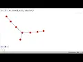 NetworkX Bipaprtite graphs mod09lec358