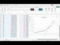 Exponential Regression with Excel