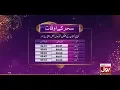 Sehri Timing In Pakistan Ramazan Mein BOL Ramzan Transmission BOL Entertainment