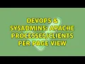 DevOps SysAdmins Apache per Page View 2 Solutions