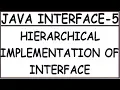 HIERARCHICAL IMPLEMENTS OF INHERITANCE IN JAVA INTERFACE-5