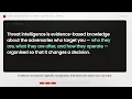 What is Threat Intelligence Platform Explained