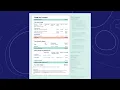 Your Greater Western Water bill explained
