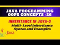 Multi Level Inheritance in Java Inheritance in Java Sample code and examples