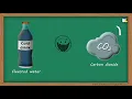 Why does soda fizz when you shake it? | #aumsum #kids #science #education #children