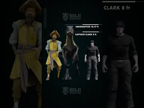 Captain Clark compared to Indoraptor #backrooms