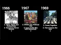 Download Lagu Top 3 Songs from each Beatles Album