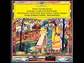 Rimsky-Korsakov: Capriccio espagnol, Op. 34: III. Alborada