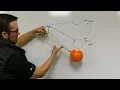 How Float Valves Work