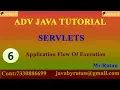 ADV JAVA Tutorial -6 Servlets Application Flow Of Execution By Ratan sir