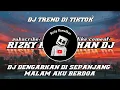 Lagu DJ DENGARKAN LAH DI SEPANJANG MALAM AKU BERDOA