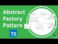 Abstract Factory Pattern Implementation in TypeScript Software Design patterns series