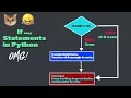 Python for Absolute beginners - Like you re 5 Years Conditionals Part 1