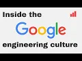 Download Lagu Google’s engineering culture