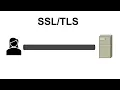 8 - Cryptography Basics