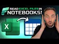 Effortlessly Process Excel Files in Microsoft Fabric Notebooks
