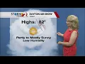 Storm Team 2 Forecast 22