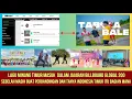 Download Lagu LAGU MINANG TIMUR MASUK BILLBOARD GLOBAL 200 || DISEBELAH TANYA INDONESIA TIMUR ITU BAGIAN MANA