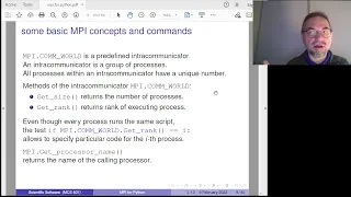 Message Passing Interface for Python