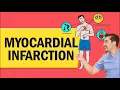 Download Lagu Myocardial Infarction (Heart Attack) for Nursing \u0026 NCLEX