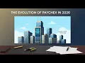 Paychex 2026 Best Payroll Services HR Solutions Small Business PEO Explained