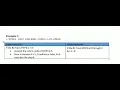 JCL - COND parameter part2