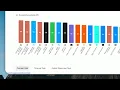I TESTED Gemini 4 Argon Against Claude Opus 5.5 & GPT 6.1 Sol - Is It Even Worth it?