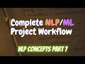 7 Complete project workflow steps Twitter sentiment analysis NLP Concepts