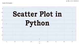 How to Create Scatter Plot in Python Plotly